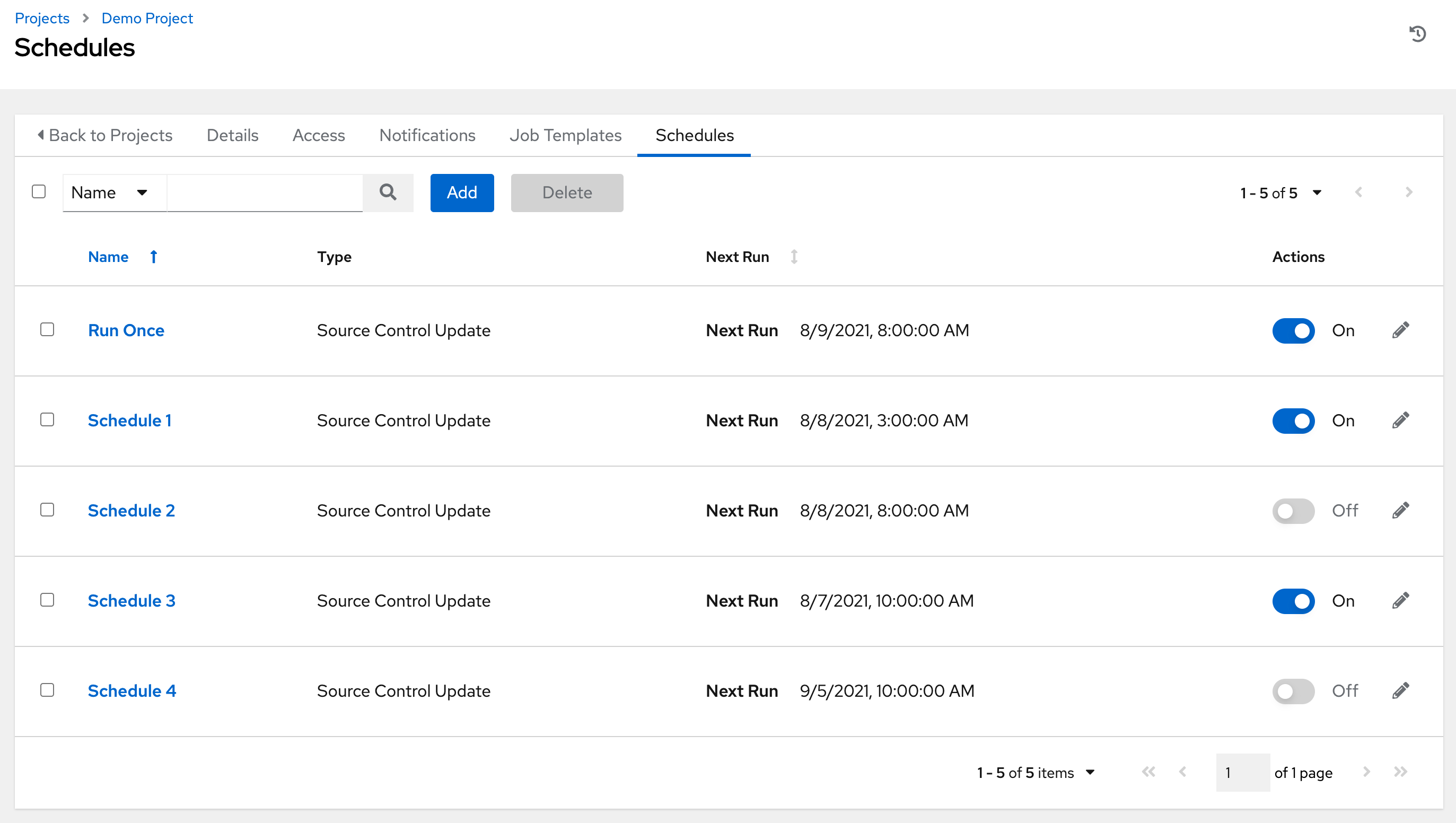 List of configured schedules that may be used with this project.