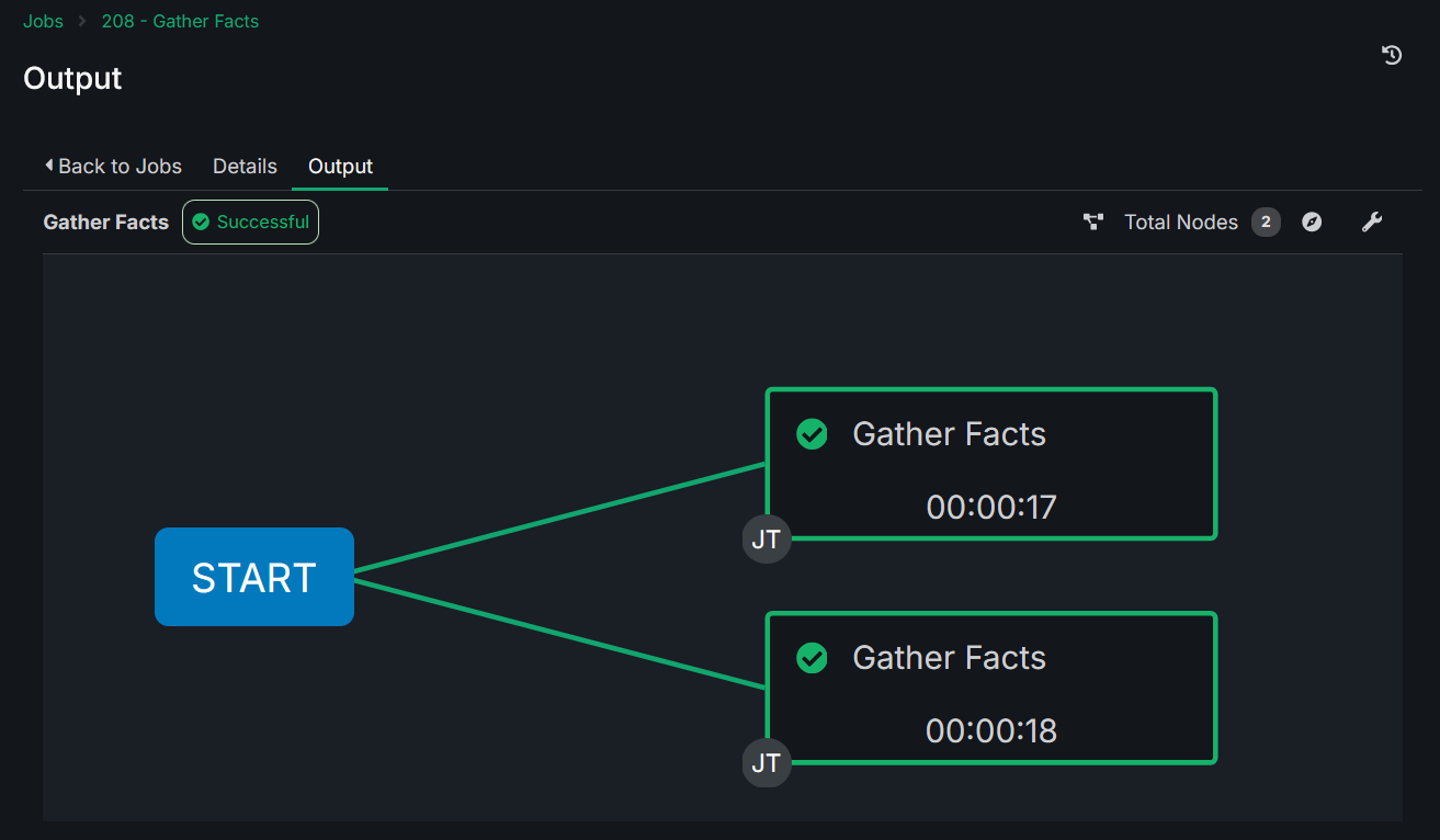 ../_images/inventory_federated_job_slice_output.png